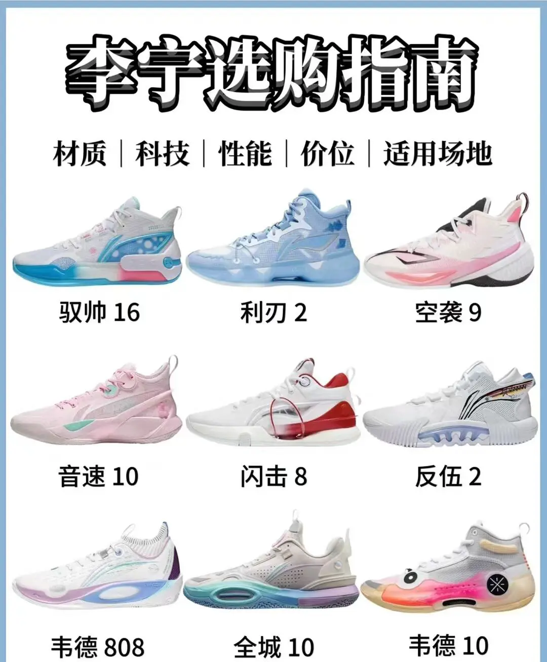 如何制定智能篮球训练计划_1